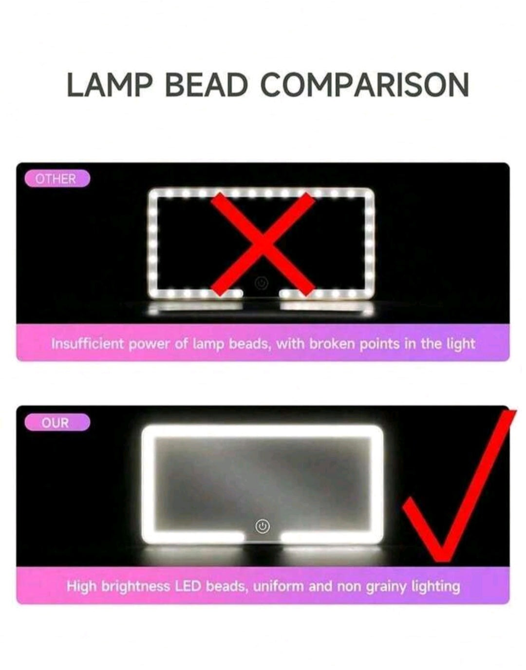 STREETSPEC LED Vanity Mirror
